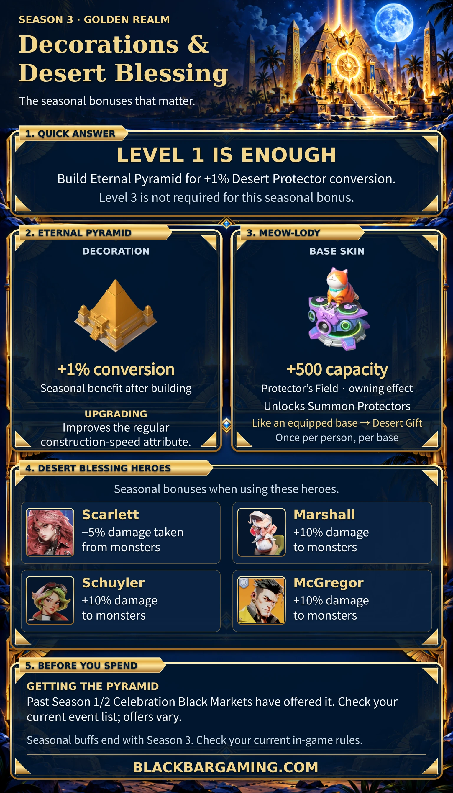 Season 3 Decorations and Desert Blessing guide with Eternal Pyramid, Meow-lody and hero portraits